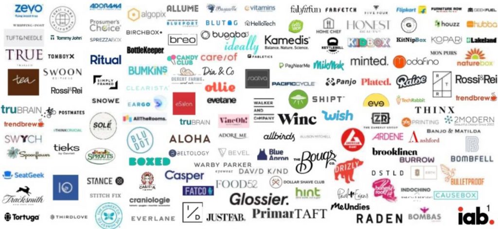 Paradigm shift of marketing