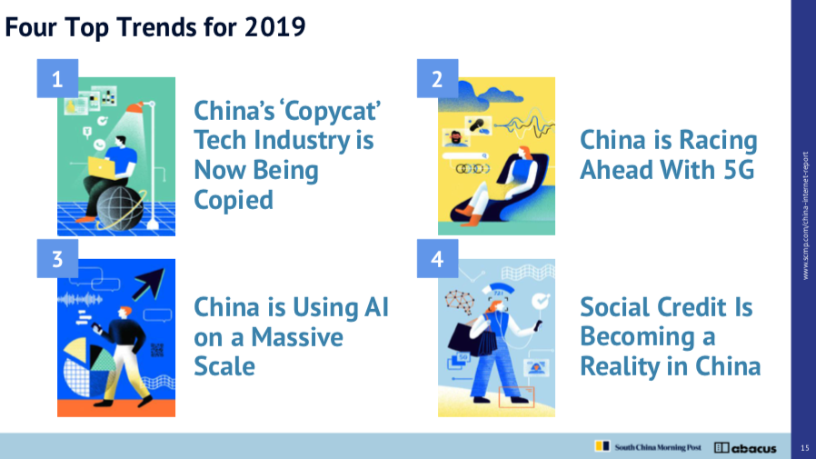 china internet report 2019
