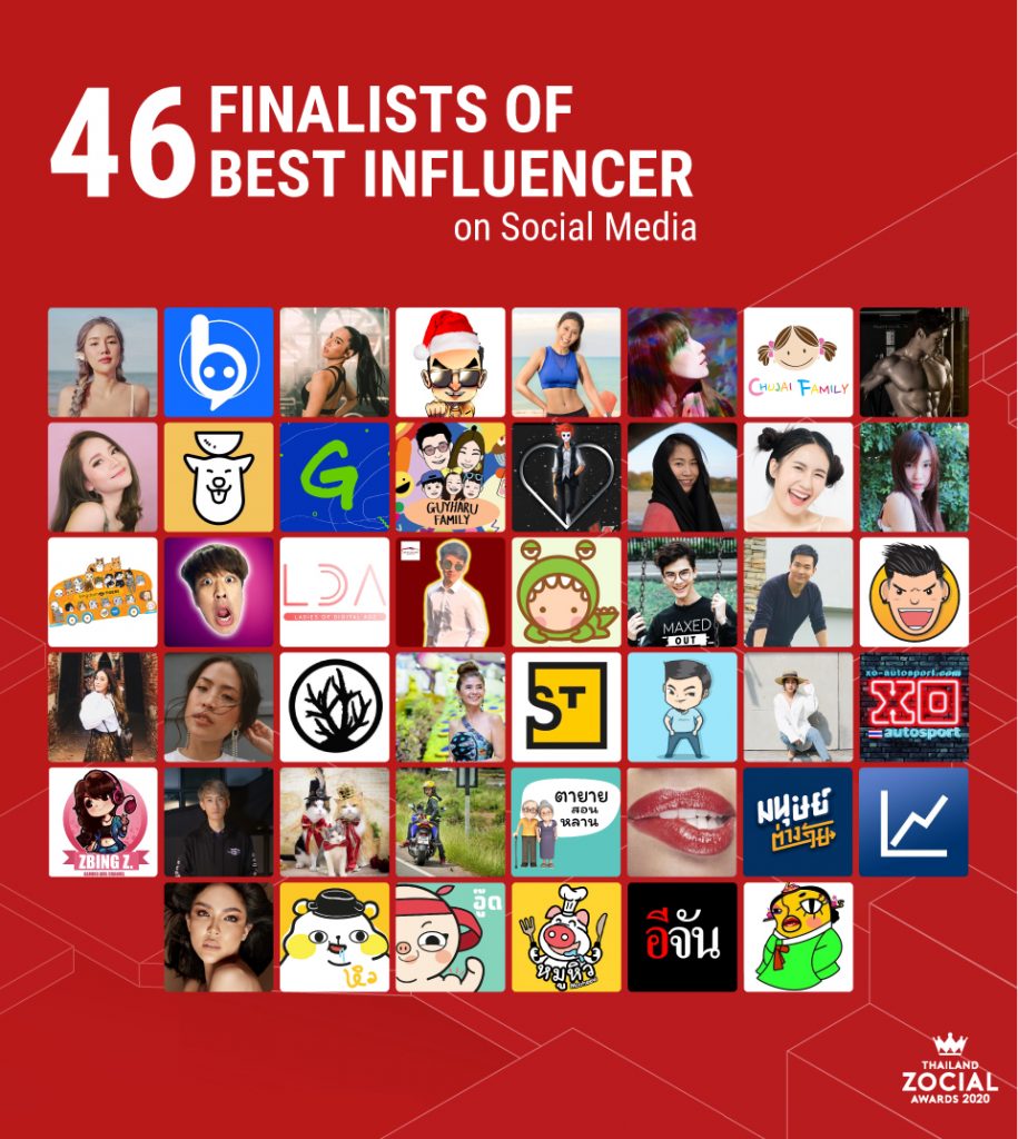Thailand Zocial Awards 2020