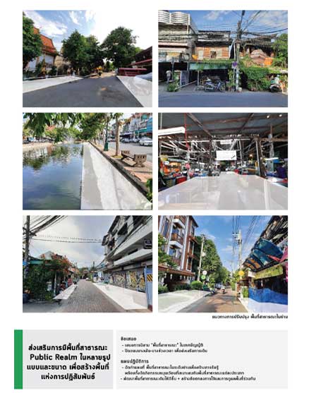 ใจบ้าน สตูดิโอ