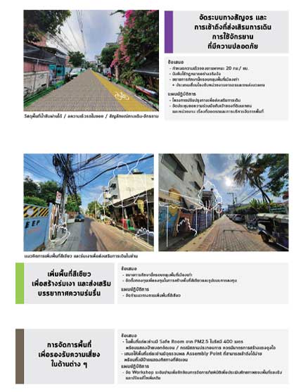 ใจบ้าน สตูดิโอ