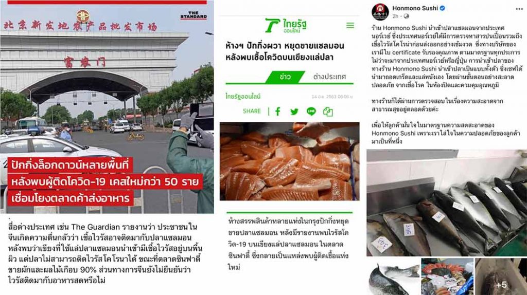 การตลาดดิจิทัลหลังยุคโควิด